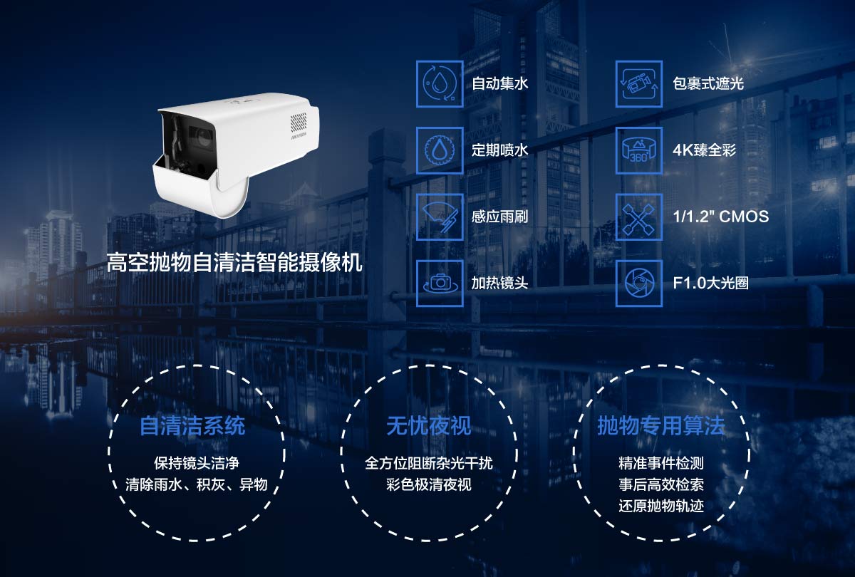 石家庄高空抛物自清洁智能摄像机